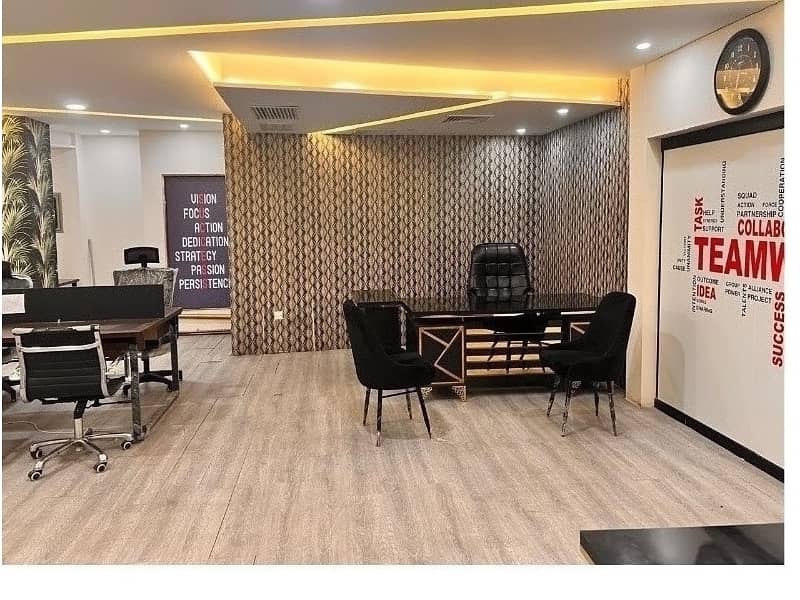 Area 1200 square Feet Brand New Corporation Office For Rent At Gulberg 3 Lahore 1