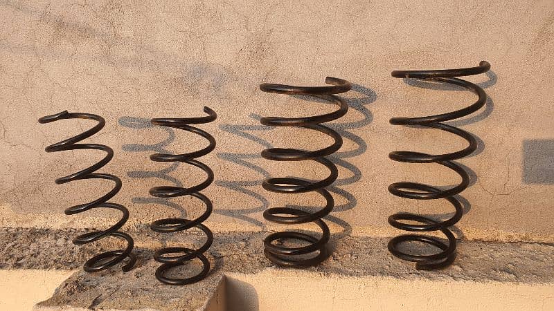 lowrings honda city 2009 - 2021 0