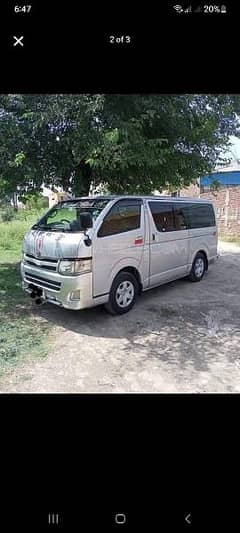 hiace buxa