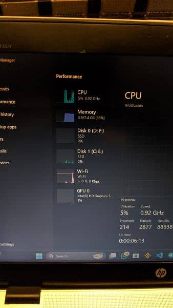 Hp Elitebook Core i5 laptop 7