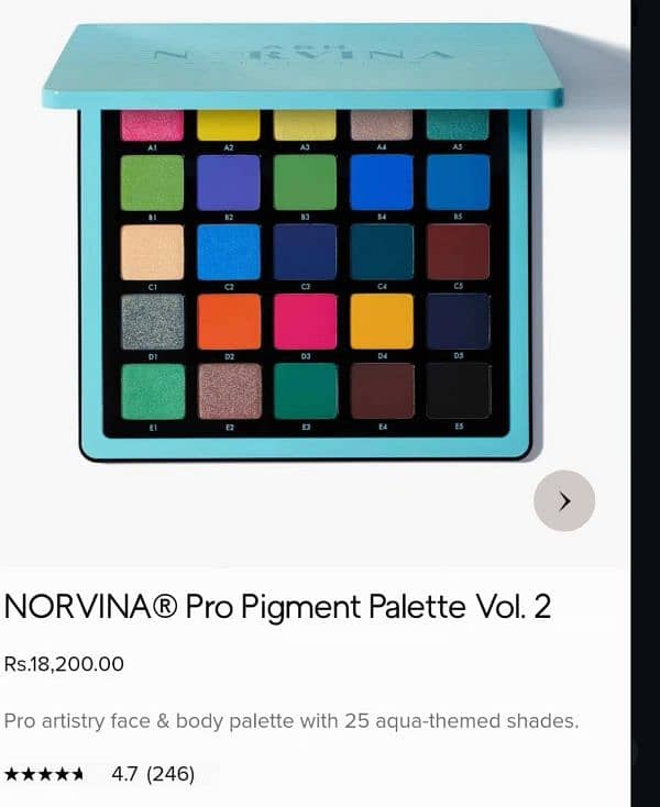 eyeshadow palettes - Makeup 2