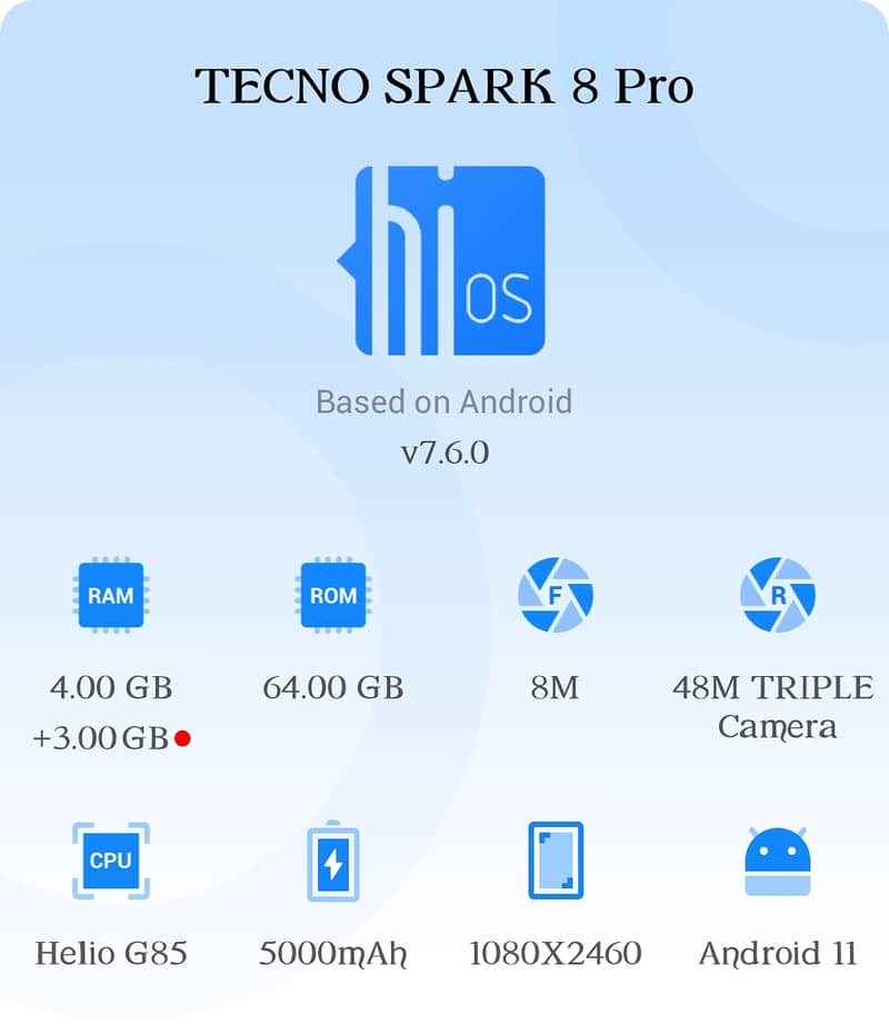 Tecno Spark 8 pro 1