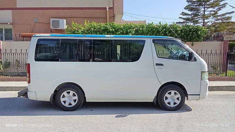 2007/2012, Hiace for Sale 9