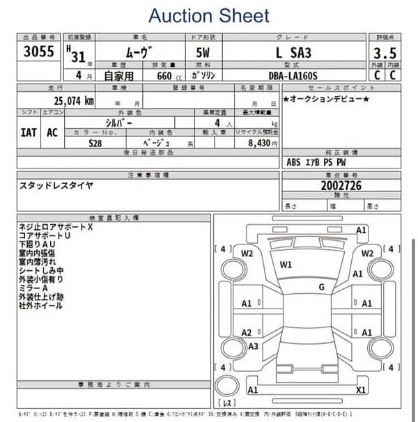 Daihatsu Move 2019 13