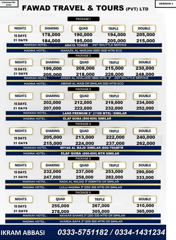 FAWAD TRAVEL AND TOURS 2