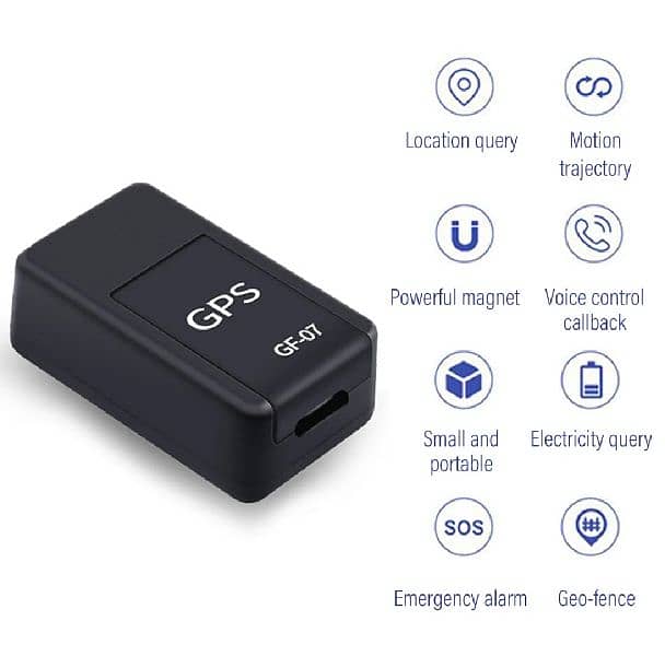 Mini Gps Tracker + Sound Recorder! 1