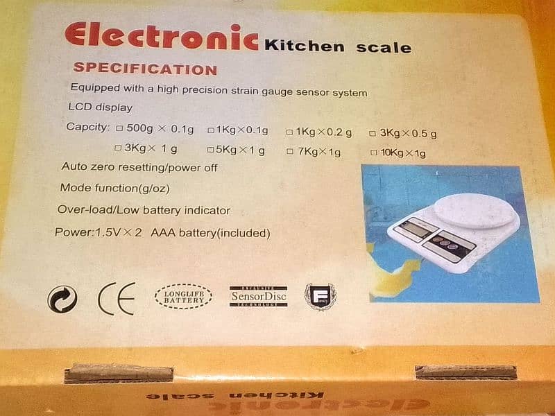 Kitchen measurements Scale. 1