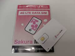 international sim cards