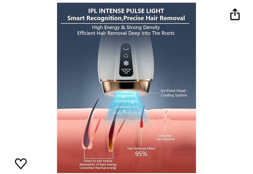 IpL laser hair removal 2