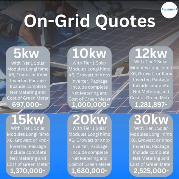 10kw On-Grid system 1