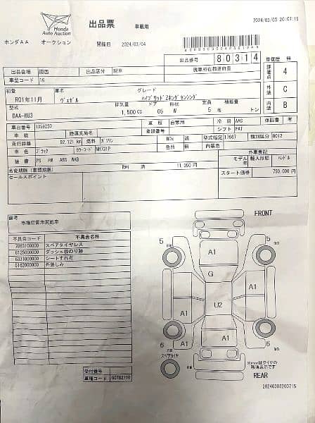 Honda Vezel 2019 1