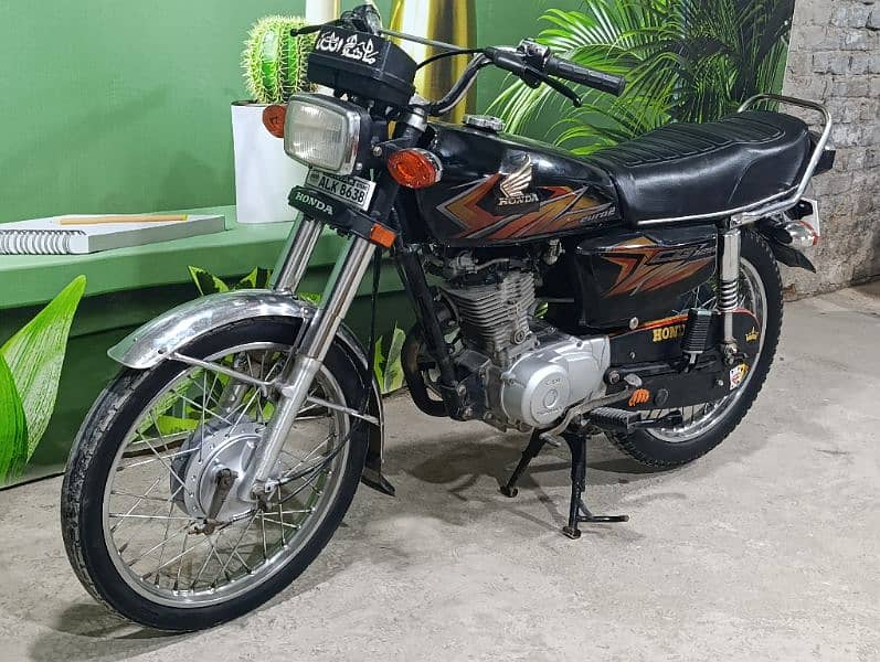 honda 125 2021 2