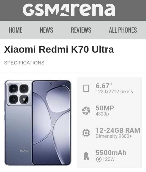 Xiaomi Redmi k70 ultra/Xiaomi 14t pro 2