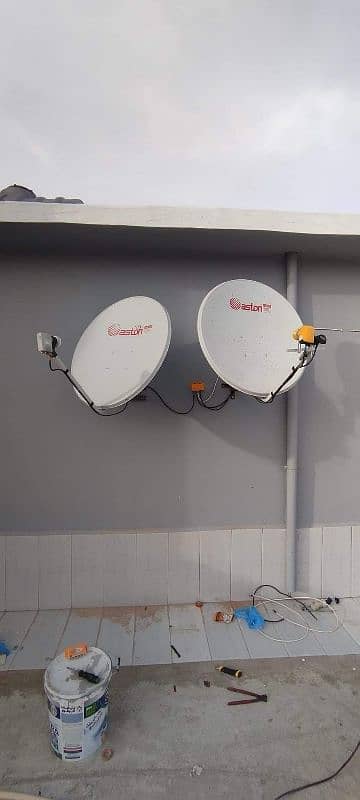 Dish antenna sell 032114546O5 0