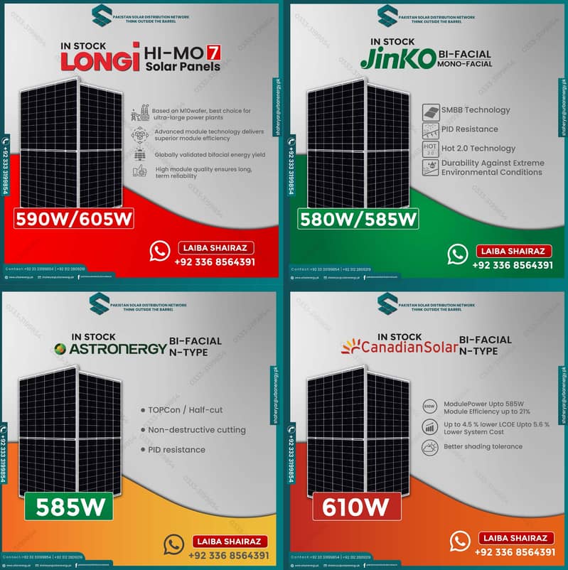 WE HAVE ALL BRANDS SOLAR PANELS AVAILABLE 0