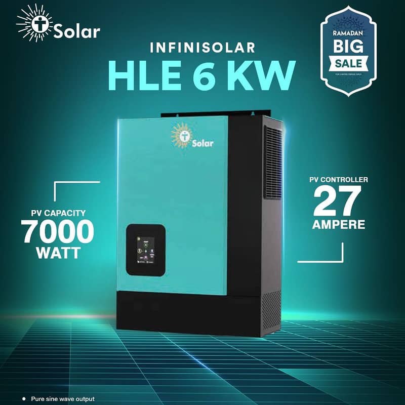 Tesla IP65 Hybrid Solar Inverter WP 6,8,15,30 kW Single/3 Phase Wi-fi 2