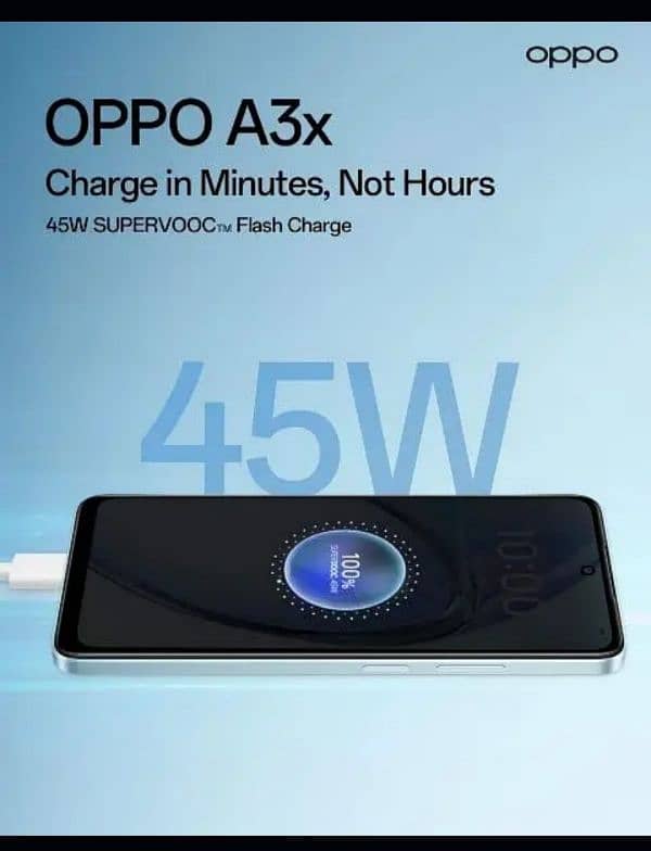 oppo a3x  one week use 2