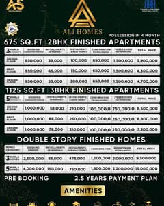 5 Marla Spanish Design House For Sale on 2.6 Year installments in Ali Housing Near Bahria Town Lahore Booking Price 40 Lac