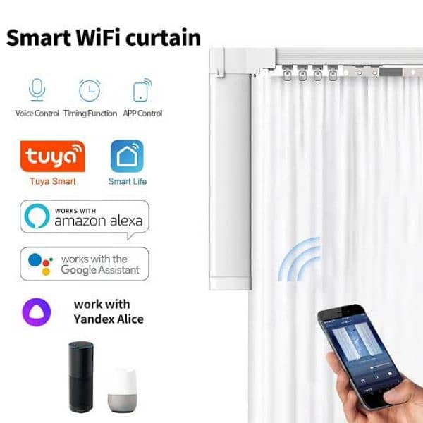 Roller Blinds | Curtain Motor | Wifi & Remote 1