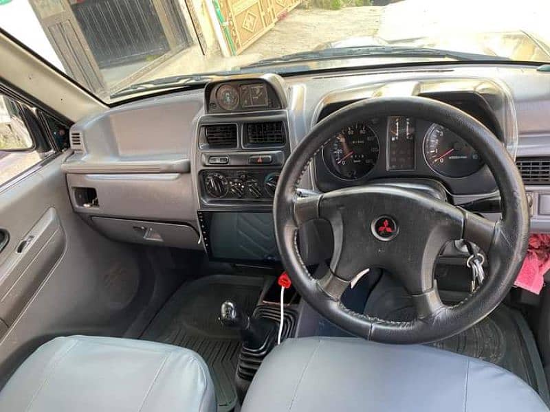 Mitsubishi Pajero Mini 1995 2