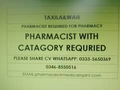 Pharmacist with category 0