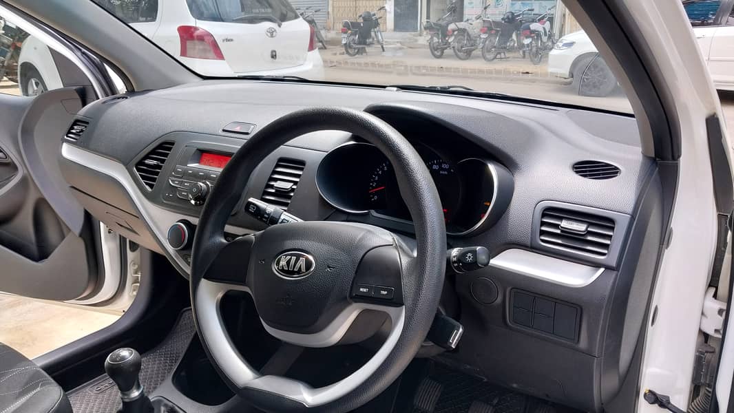 KIA Picanto 2022 Manual 9