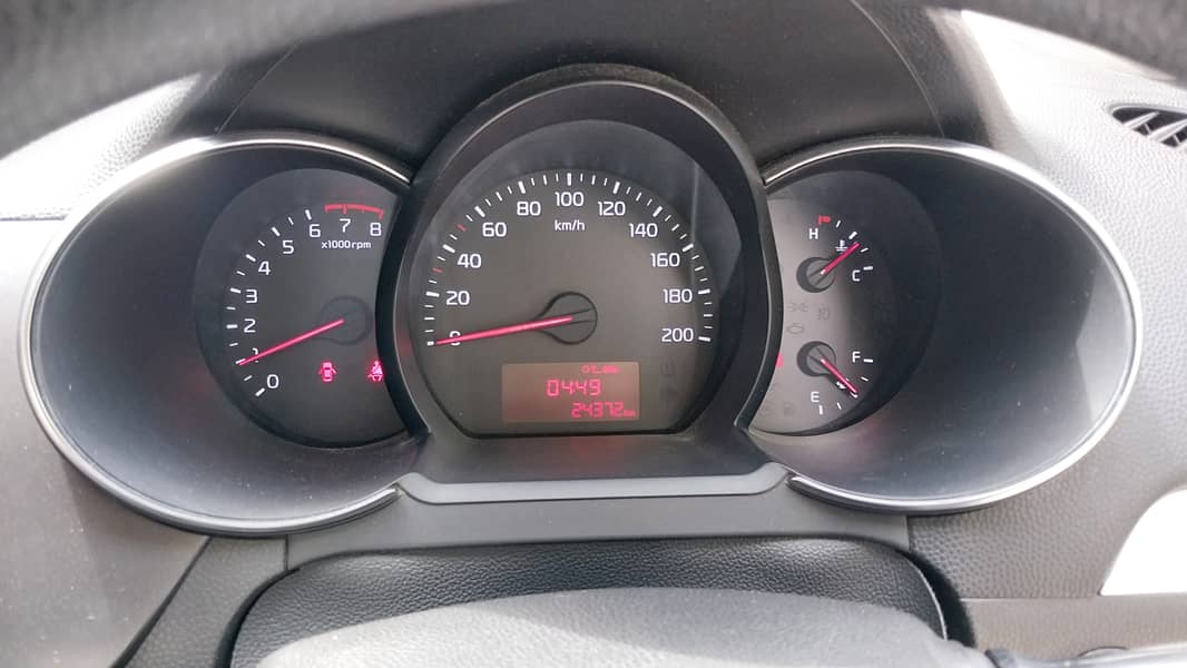 KIA Picanto 2022 Manual 10