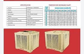 Evaporative air chiller/Air Cooler/Chiller/Air Cooling Chiller