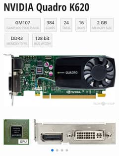 Nvidia Quadro K620