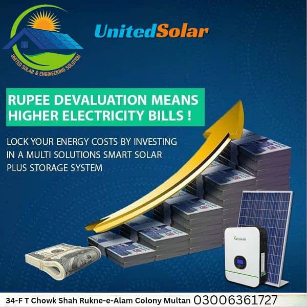 Affordable Solar panel Installation and Maintenance Services 4