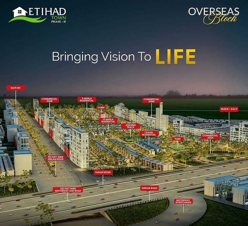 3,5,10,20 Marla Residential Plots LDA Approved For Sale On 3 Years Installments In Overseas Block Etihad Town Phase 2 Lahore 1