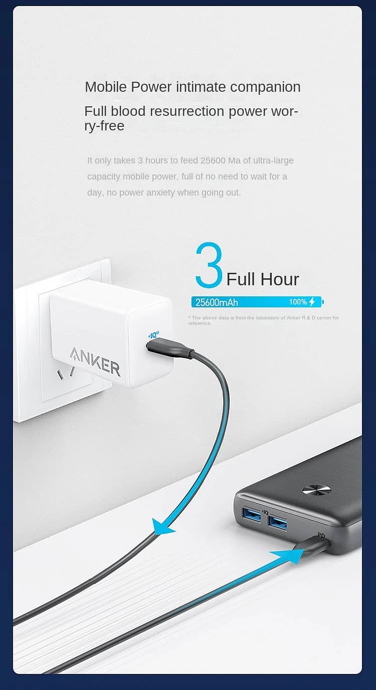 USB C Charger, Anker 65W PIQ 3.0 PPS Compact Fast Charger 12