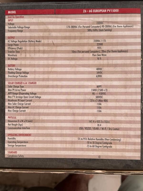 ZIEWNIC Z6 EUROPEAN PV 15000 HYBRID INVERTER (12 KVA): 2