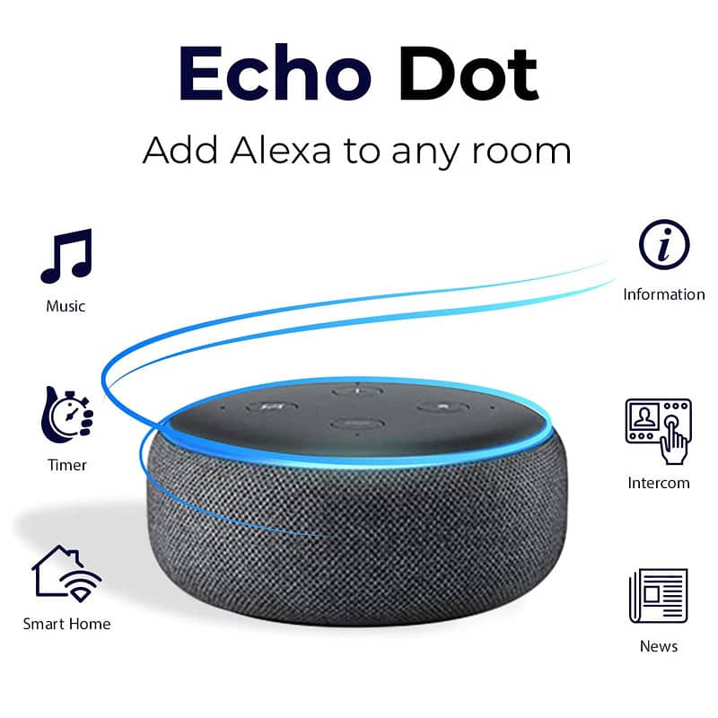 Amazone Alexa Echo Dot 3 speaker 0