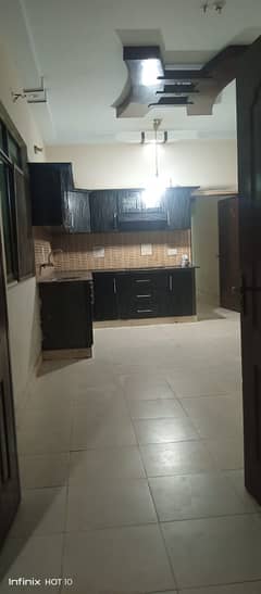 Ground Floor Portion for Rent Block 2 Gulistan e Jauhar