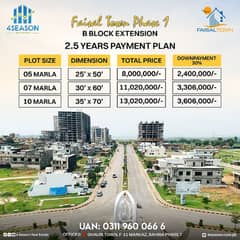 5 Marla Residential Plot For Sale In islamabad