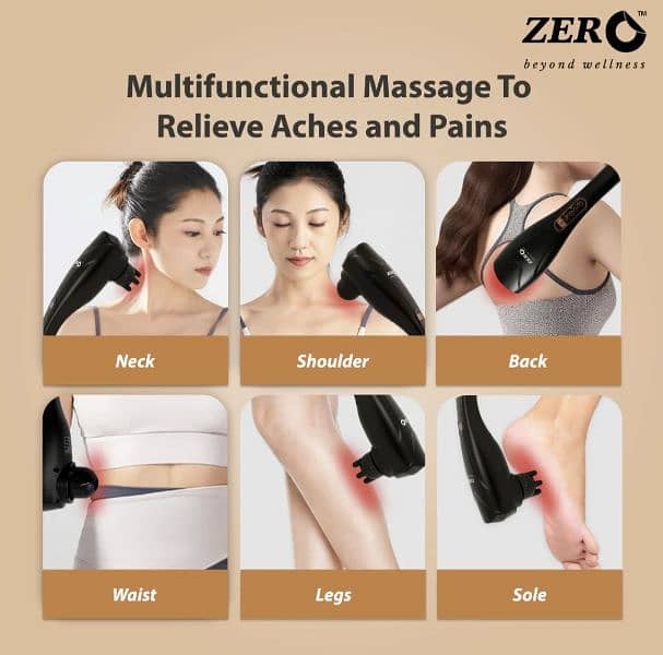 Zippy Touch Handheld Massager 1