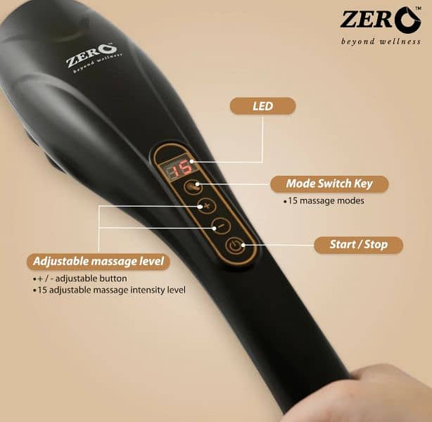 Zippy Touch Handheld Massager 3