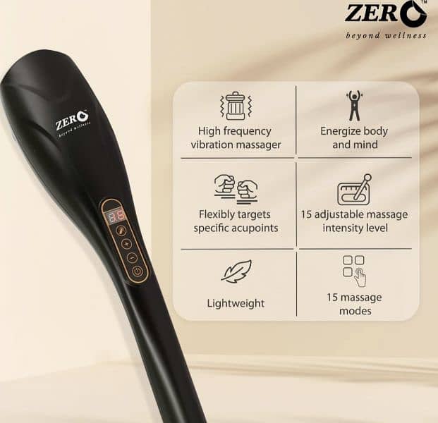 Zippy Touch Handheld Massager 4