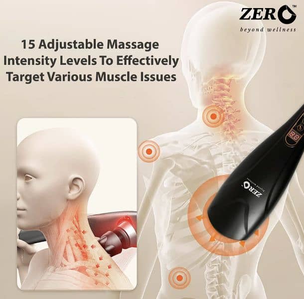 Zippy Touch Handheld Massager 5