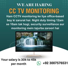 CCTV Monetering