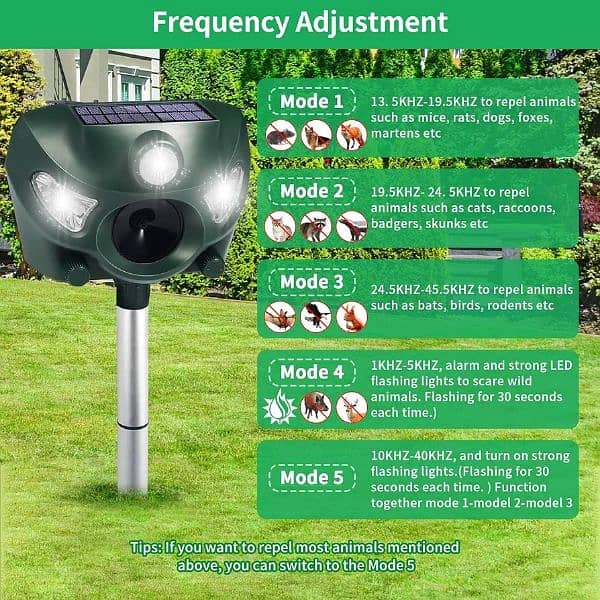 Amazon Branded Solar birds Ultrasonic Animal Repeller Pest control 3