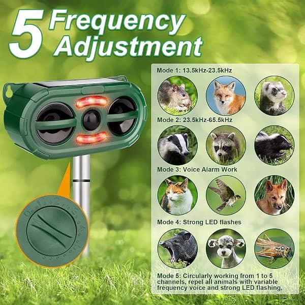 Amazon Branded Solar birds Ultrasonic Animal Repeller Pest control 3