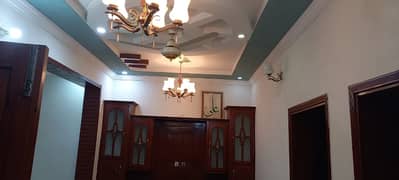 Ground Floor House For Rent in Ghauri Town 4A Kalma Chowk