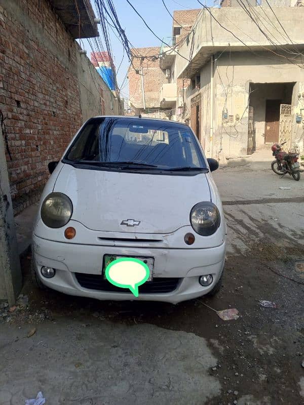 car for rent 4500 0