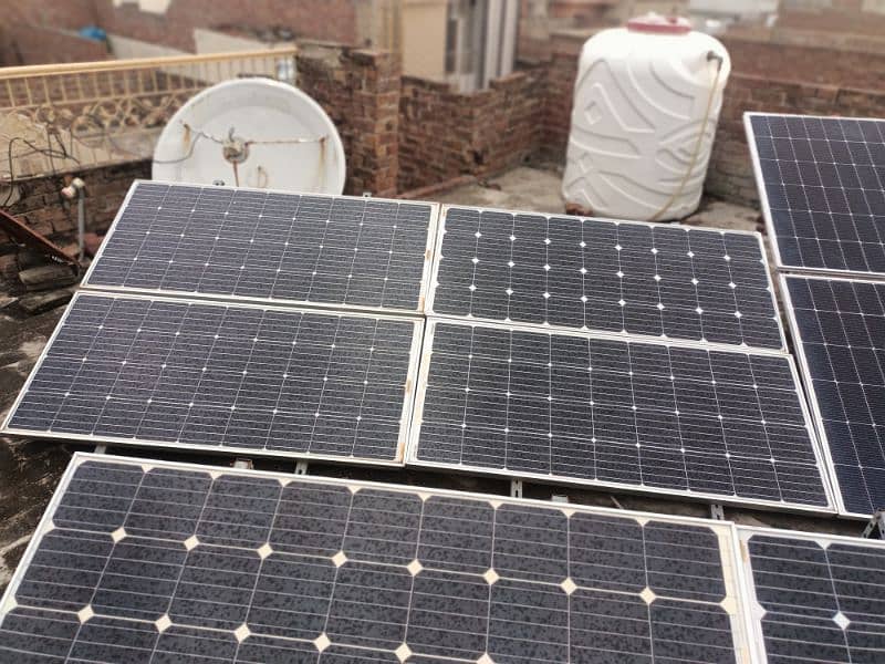 170 Watts solar panels for sale 0