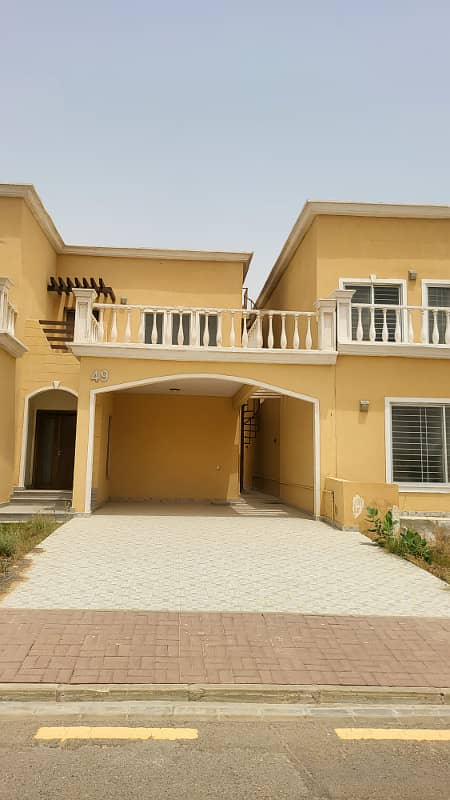 Sport City villa Available for Rent 4