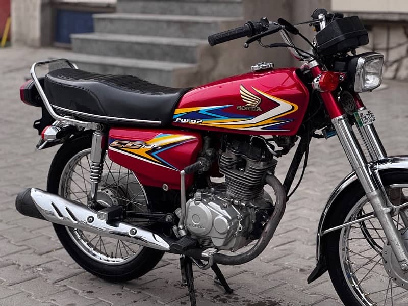 honda 125 model 2019 5