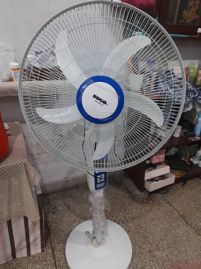 Rechargable fan 1