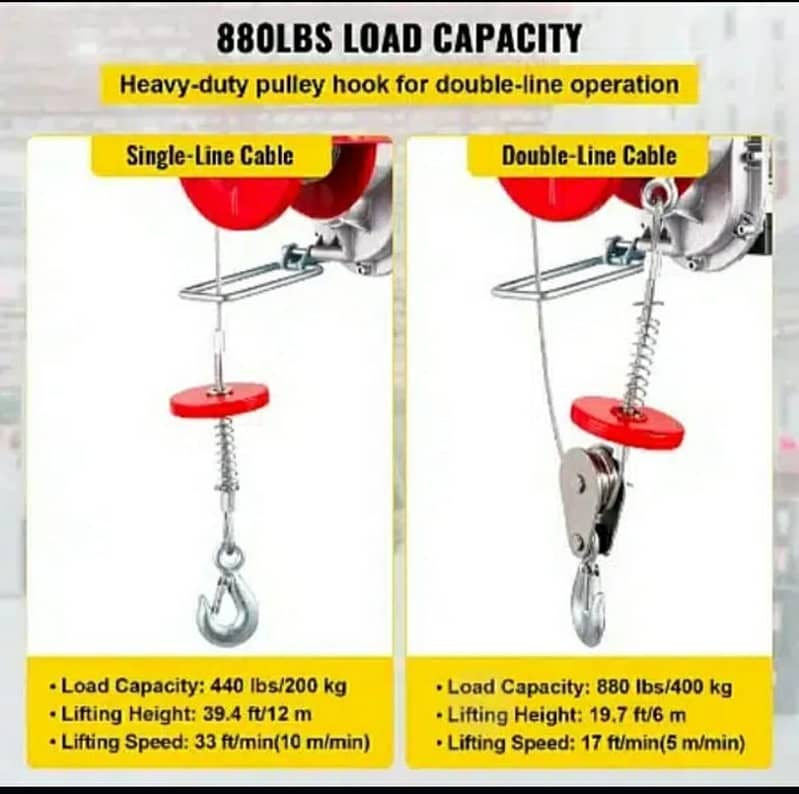 Electric Hoist Brand New 2